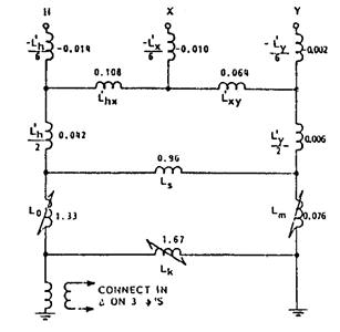 شکل 1-18 مدار معادل دقیق یک ترانسفورماتور 25 مگاولت آمپری