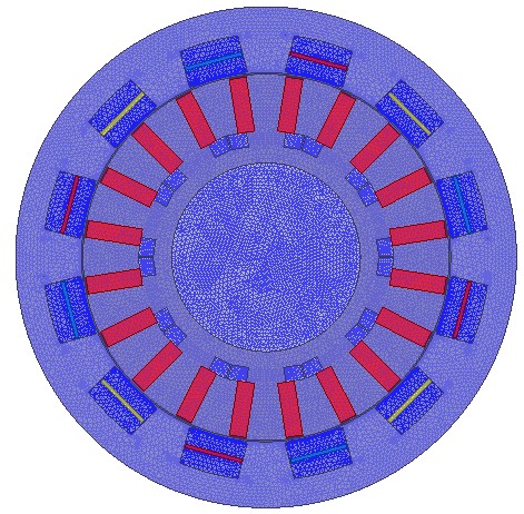 سطح مش¬بندی ساختار دوبعدی از موتور ورنیر مغناطیس پیشنهادی