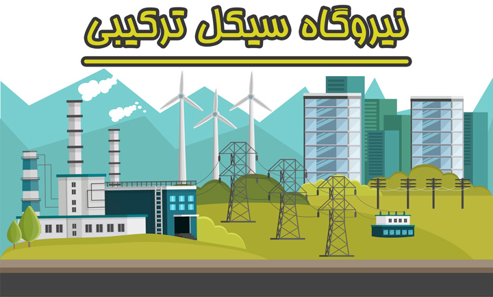 نیروگاه سیکل ترکیبی