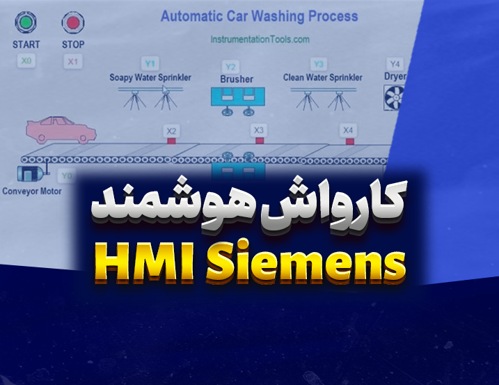 طراحی کارواش هوشمند در HMI زیمنس