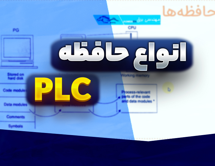 آموزش انواع حافظه در PLC