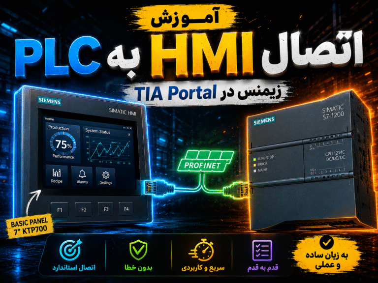 ‫آموزش اتصال HMI به PLC زیمنس در TIA Portal