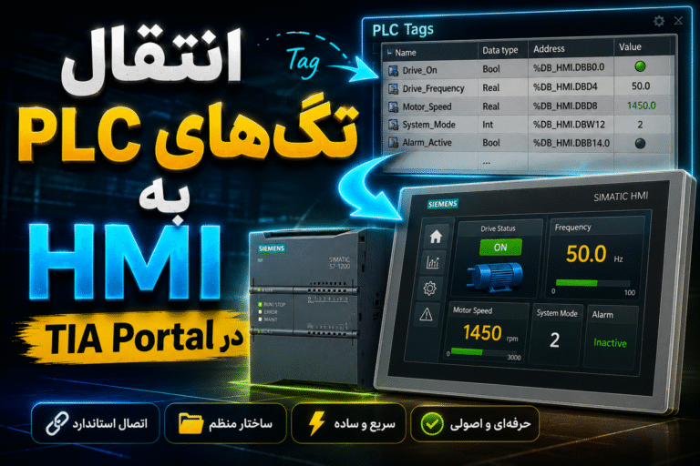 آموزش انتقال تگ‌های PLC به HMI در TIA Portal
