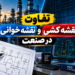 تفاوت نقشه خوانی و نقشه کشی در صنعت